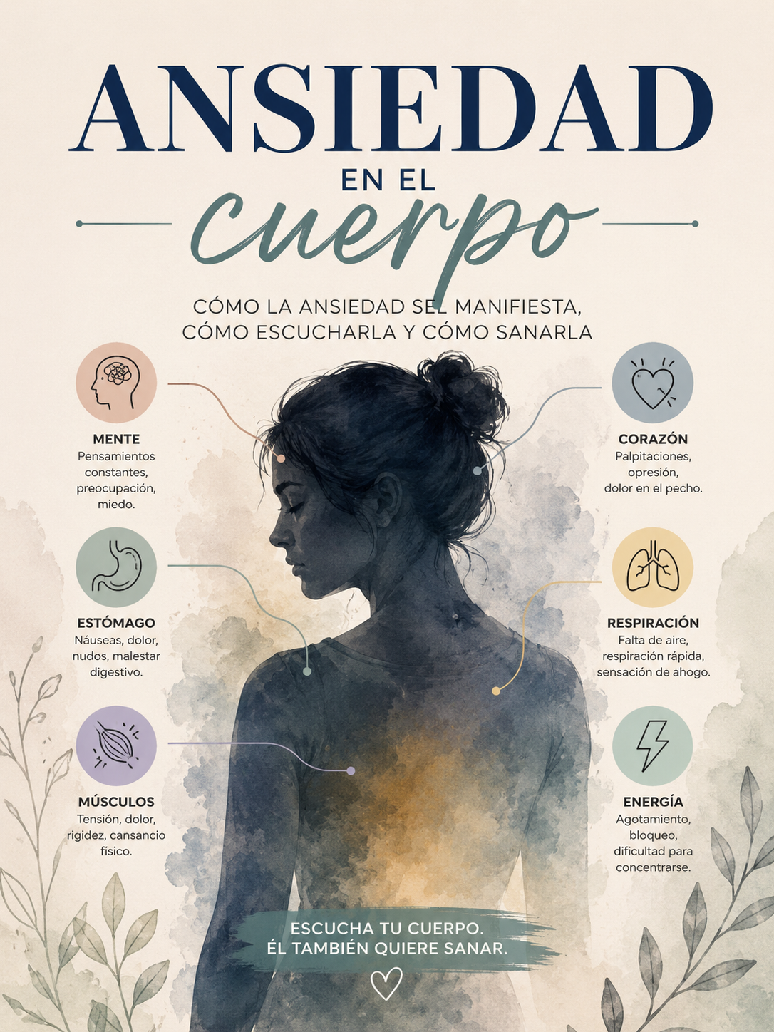 Ansiedad en el cuerpo